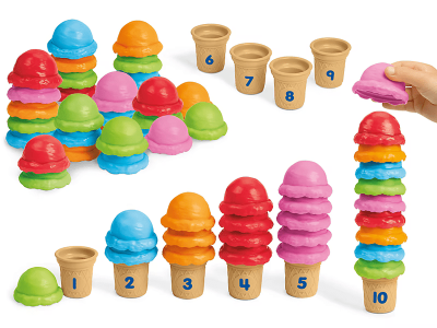 Counting Cones
